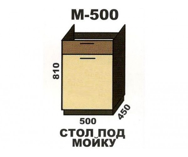 Модуль Шимо М500