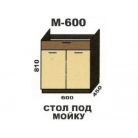 Кухня Шимо М600