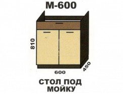 Модуль Шимо М600