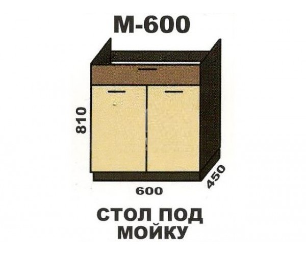 Модуль Шимо М600