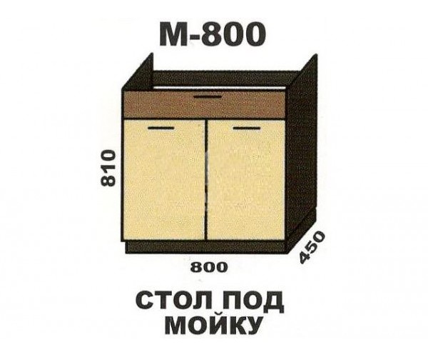 Модуль Шимо М800