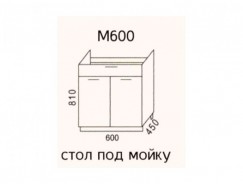 Модуль Эра М600