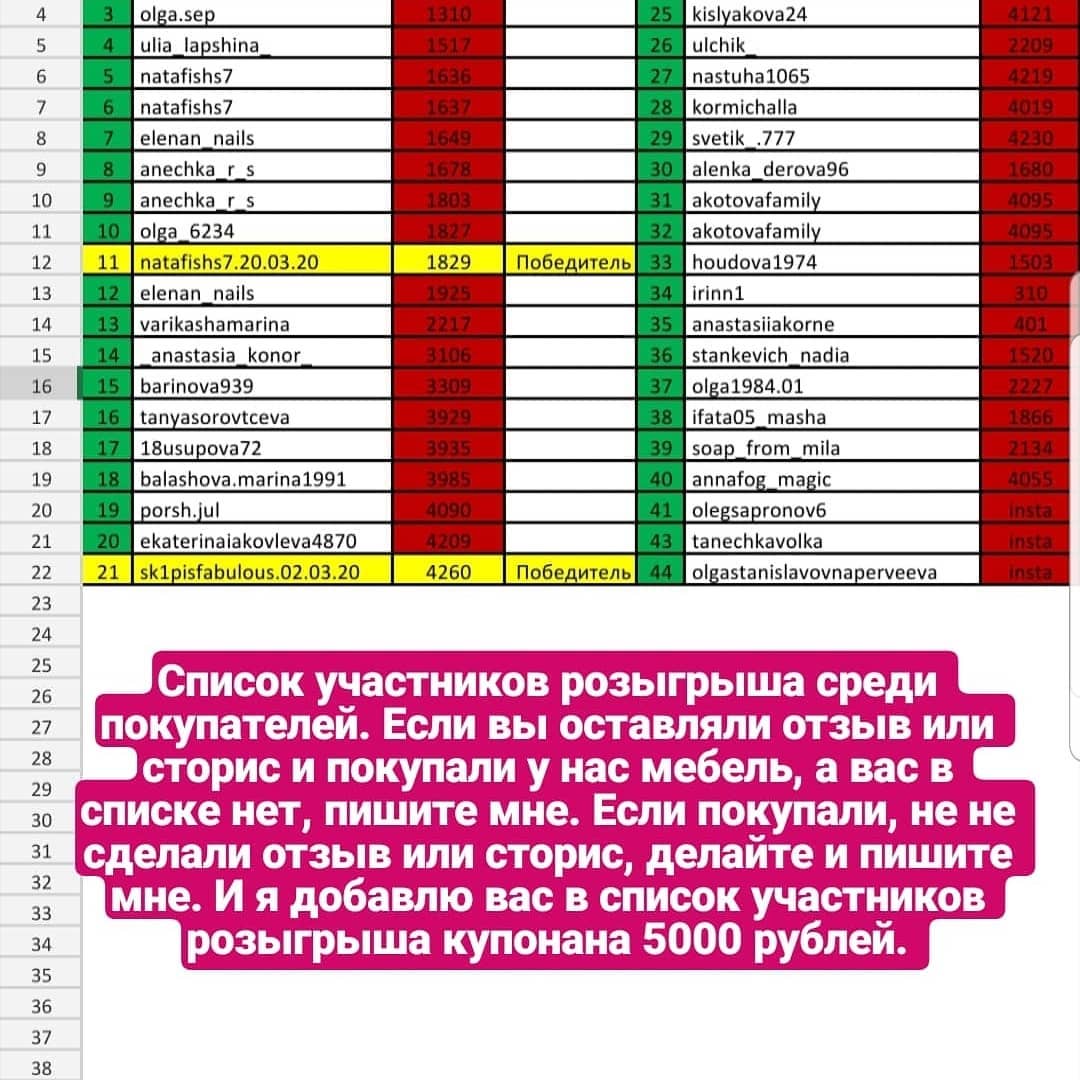 Приз 5 000 рублей двум победителям!